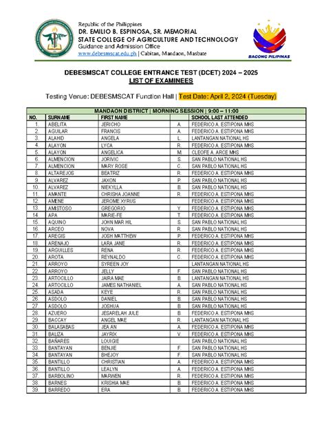 debesmscat entrance exam|Debesmscat College of Education .